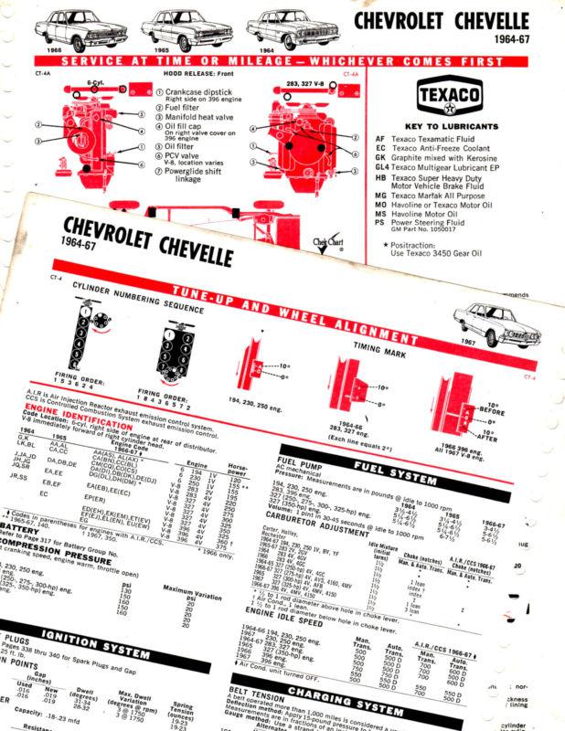 1964 1965 1966 1967 chevy ii texaco chekchart lubrication lube tune-up charts t3