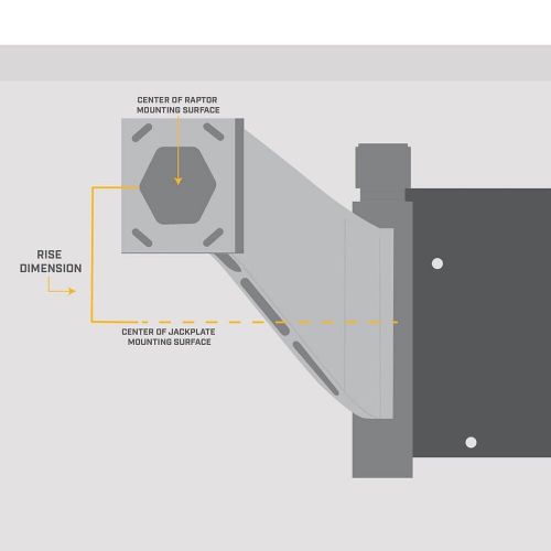 Minn kota 1810360 raptor jack plate adapter bracket - starboard, 2&#034; setback, ...