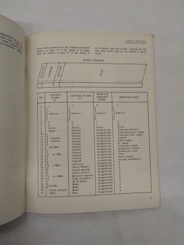 Collins 514e-2 cockpit control product description-original