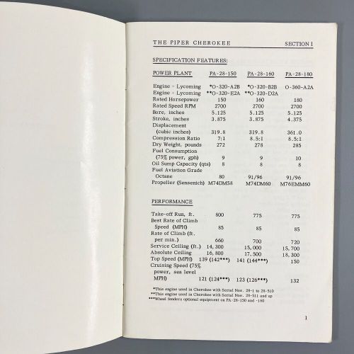 Piper aircraft cherokee owner&#039;s manual &amp; schematics, 1963