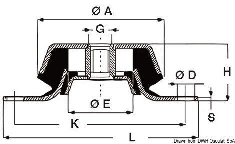 Osculati ss anti-vibration support 350 kg