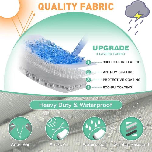 Hahasole heavy duty 800d pu waterproof boat cover, 20&#039;- 22&#039; trailerable marine