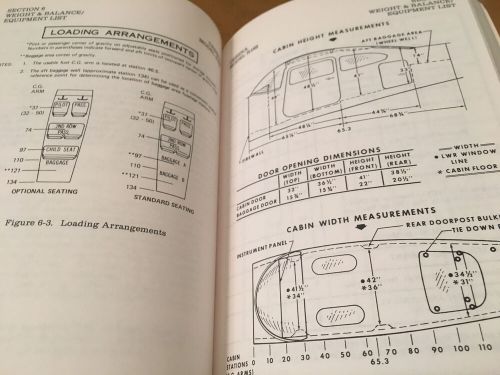 1983 cessna r182 skylane rg pilot&#039;s information manual