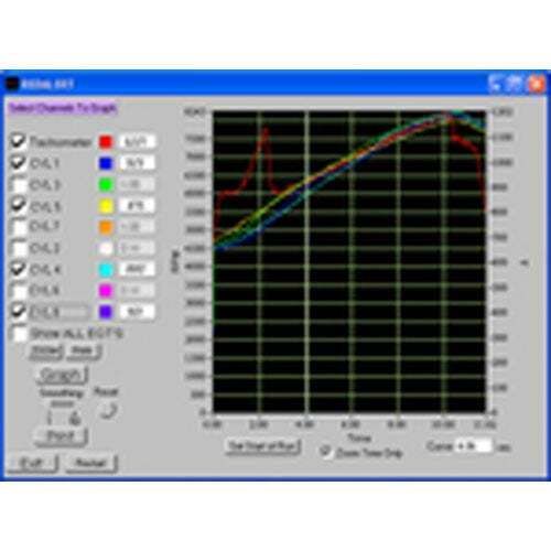 Altronics ra-dl red alert downloading software kit