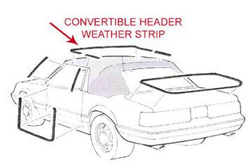 1983 & 1984 mustang conv. top header weatherstripping