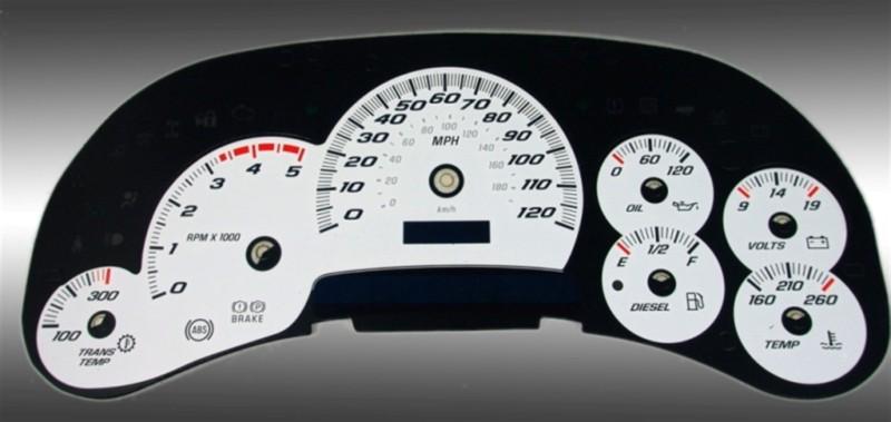 Us speedo ss1200540d us speedo daytona edition color replacement gauge face kit