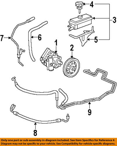 Gm oem 25780649 steering pump/power steering reservoir