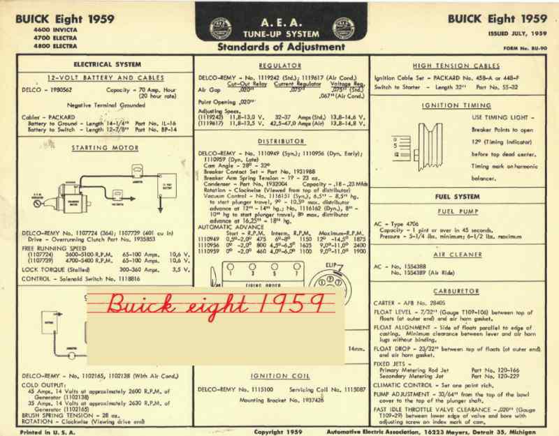 Vintage 1959 buick  eight  a.e.a. tune-up system mechanic's chart 