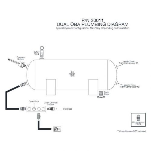 Viair 20014 - 380 series™ 200 psi black 380c dual onboard air system