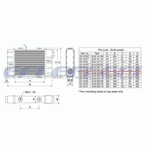 Setrab proline slm oil fluid cooler 420mm wide core 6 row 53-10746