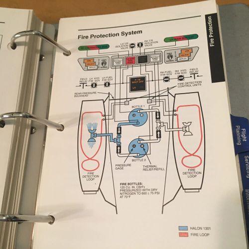 Citation v cockpit reference handbook