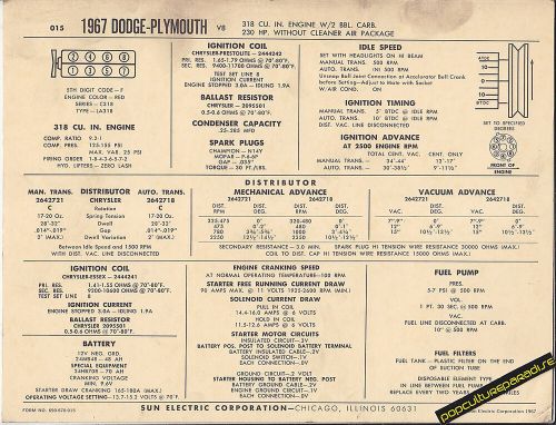 1967 dodge plymouth v8 318 ci/230 hp without air car sun electronic spec sheet