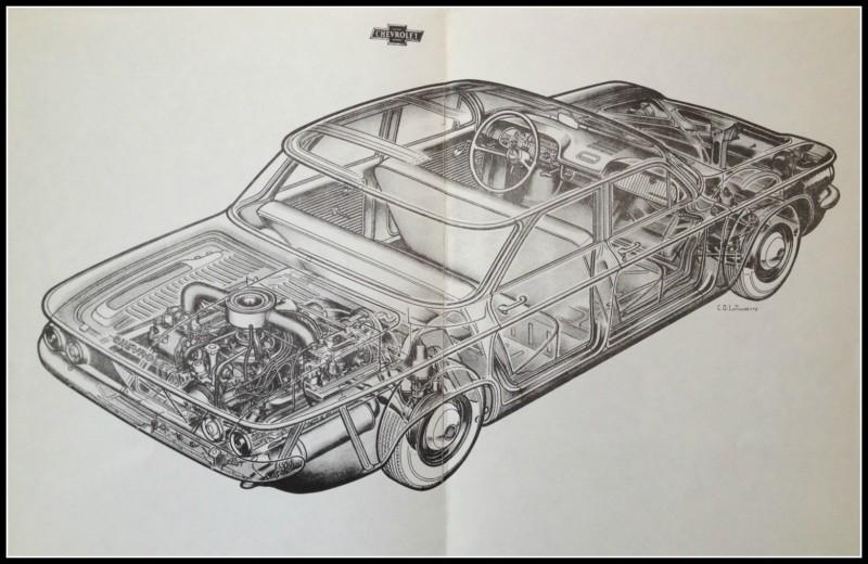 Beautiful corvair line drawing 1960-1964 four door