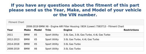 2008-2019 bmw x6 - engine air filter housing / box (lower) 7583713