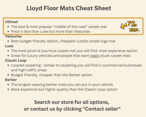 Lloyd ultimat front carpet mats for &#039;02-06 gmc sierra 1500 hd w/silver/red gmc 1