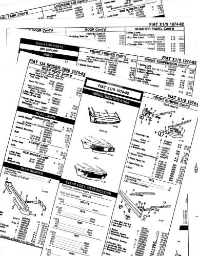 1974 1975 1976 1977 1978 - 1982 fiat x1/9 spider body part number crash sheets h