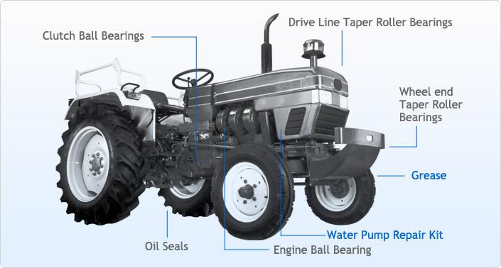 Daedong kioti ck25 ck27 ck30 ck35 tractor service repair manual ck 25 27 30 35