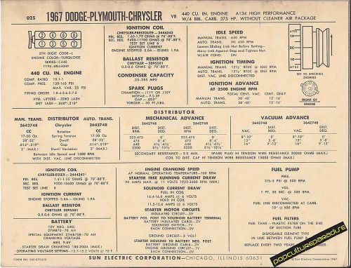 1967 dodge plymouth chrysler 440ci/375hp w/o air car sun electronic spec sheet