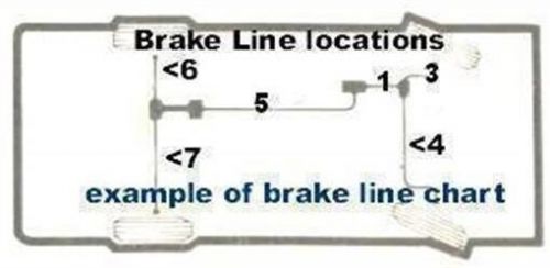 All metal brake line kit for studebaker all cars 1957 - 1964