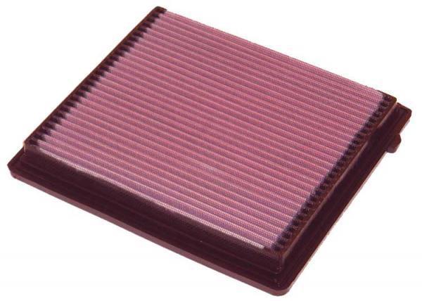 K&n high performance aftermarket air filter 33-2206