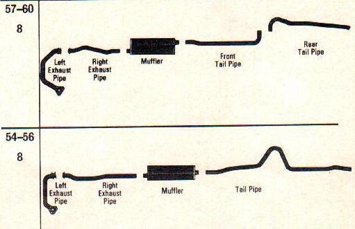 1954-1956 oldsmobile single exhaust system, aluminized, 98 models