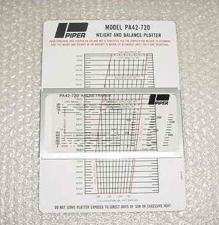 73842-6, new, nos piper pa42-720 cheyenne iiia weight &amp; balance plotter