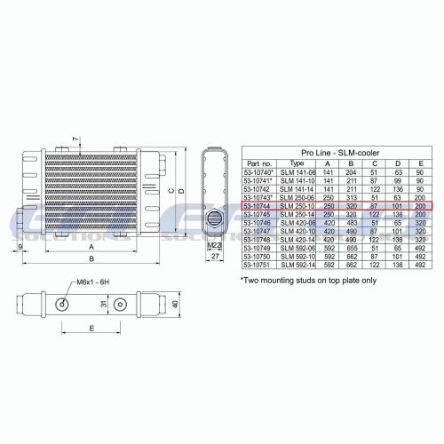 Setrab proline slm oil fluid cooler 250mm wide core 10 row 53-10744