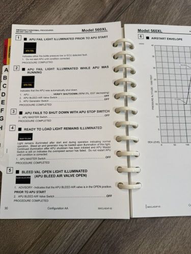 Cessna citation xls+ model 560xl emergency abnormal procedures pilot’s checklist