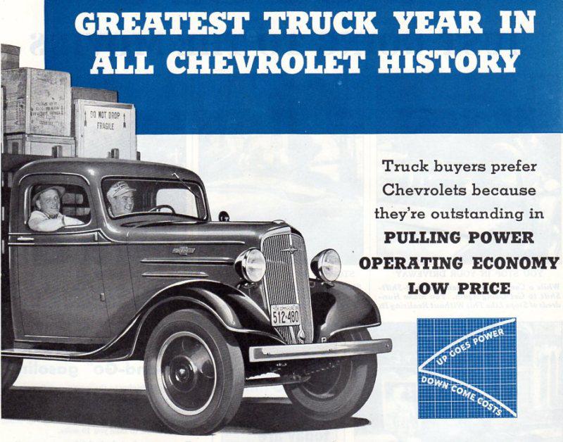 Vintage  1936  chevrolet  truck  &  shell  gasoline  ad - 10 1/2 " x 13 1/2 "