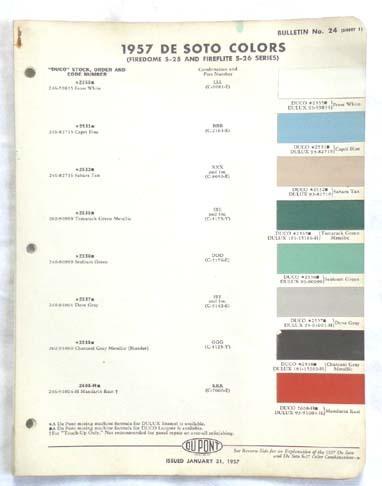 1957 desoto ppg and dupont color paint chip chart all models original mopar 