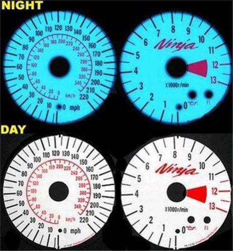 Kawasaki zx-12 r ninja 2000 white face plasma glow gauges dials mph kmh zx12