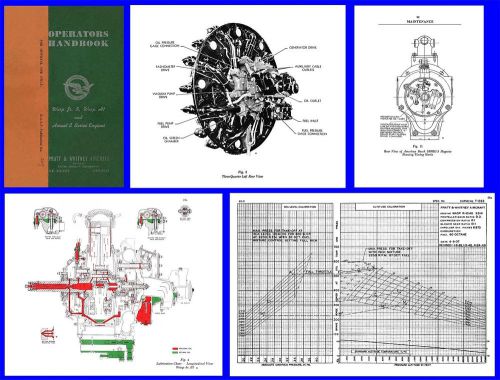 P&amp;w r985 wasp junior operators handbook - on cd - stearman beaver winjeel etc