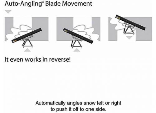 Meyer 24000 - snow plow assembly