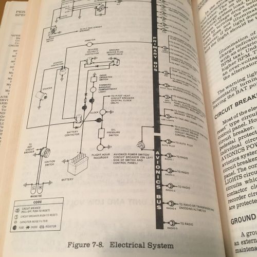 1980 cessna t207a turbo stationair 8 pilot&#039;s information manual