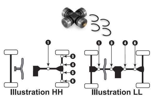 Motor master universal joint atv200