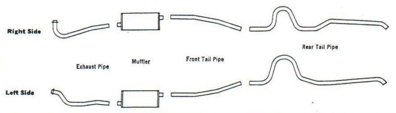 1958 pontiac bonneville & chieftain dual exhaust, aluminized with resonators