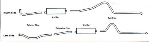 1955 pontiac starchief dual exhaust system, aluminized