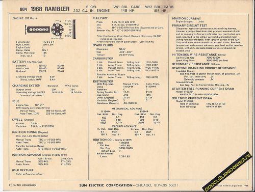 1968 rambler 6 cylinder 232ci 145/155 hp engine car sun electronic spec sheet