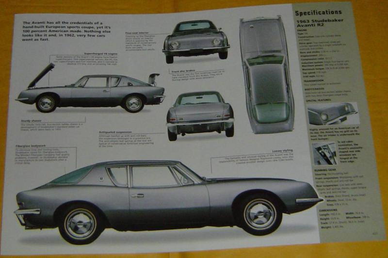 1963 studebaker avanti r2 v8 289 ci 290 hp imp info/specs/photo 11x8