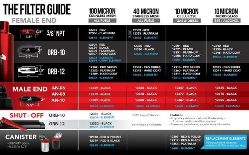 Aeromotive fuel system fuel filter 12350