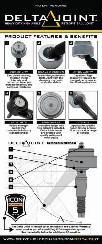 Icon vehicle dynamics suspension ball joint 614550