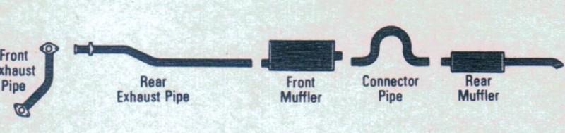 1965-1966 oldsmobile delta & dynamic 88 single exhaust system, aluminized