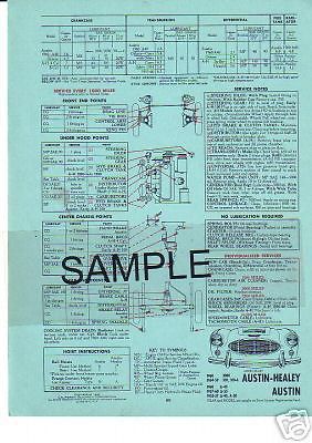 1954 1955 1956 1957 to 1962 fiat chevron lube charts