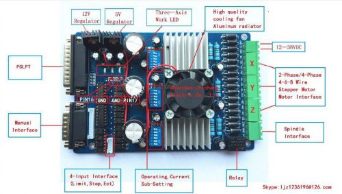 3 axis tb6560 3.5a 16 segments stepper motor driver board stepper controller