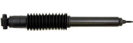 Gabriel max control shocks - 77955