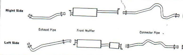  1956 buick special & century dual exhaust system, aluminized