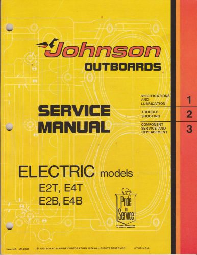 Finding the Johnson 9.9 Outboard Motor Manual PDF – A Guide for Owners