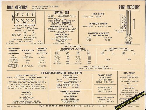 1964 mercury 427 ci v8 hi-performance v8 engine car sun electronic spec sheet