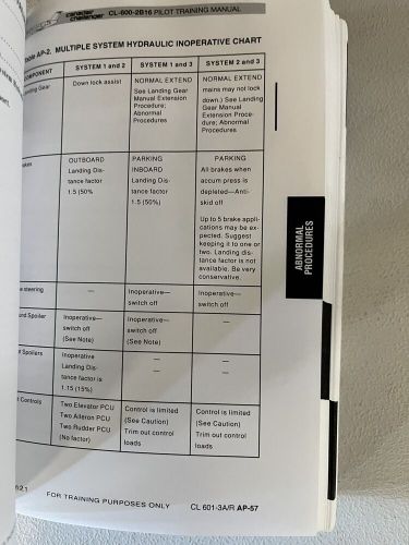 Flight safety challenger cl-601-3a er pilot training manual