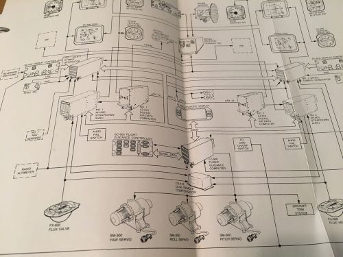 Honeywell spz-6000 fcs in atr-42, atr-72 pilot&#039;s manual